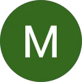 Molly Wood Avatar